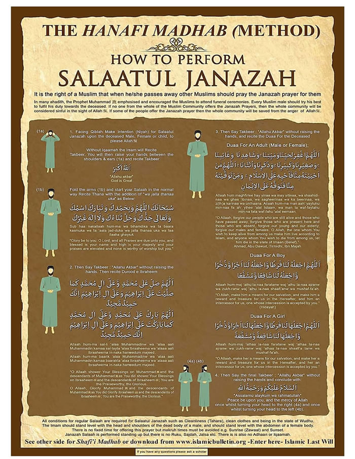 salaatul-janazah-hanafi-madhab